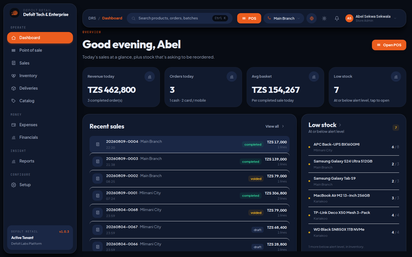 DRS Executive Dashboard View